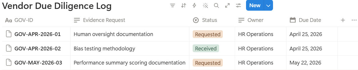 Vendor Due Diligence Log Evidence requests, ownership, and control gaps tracked over time.